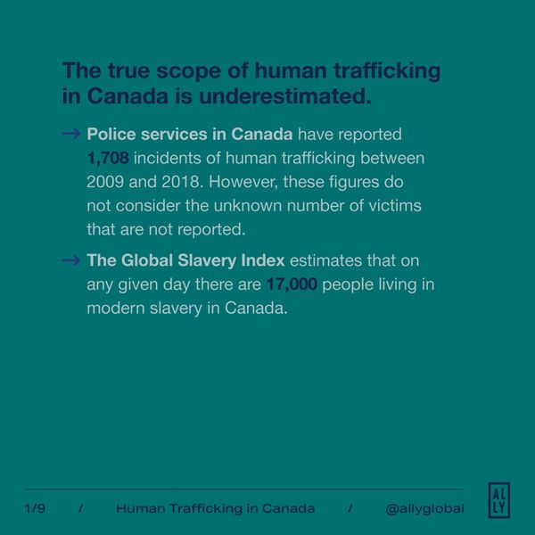 Trafficking In Canada_2