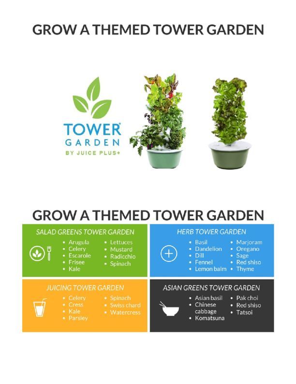 Grow a Themed TG
