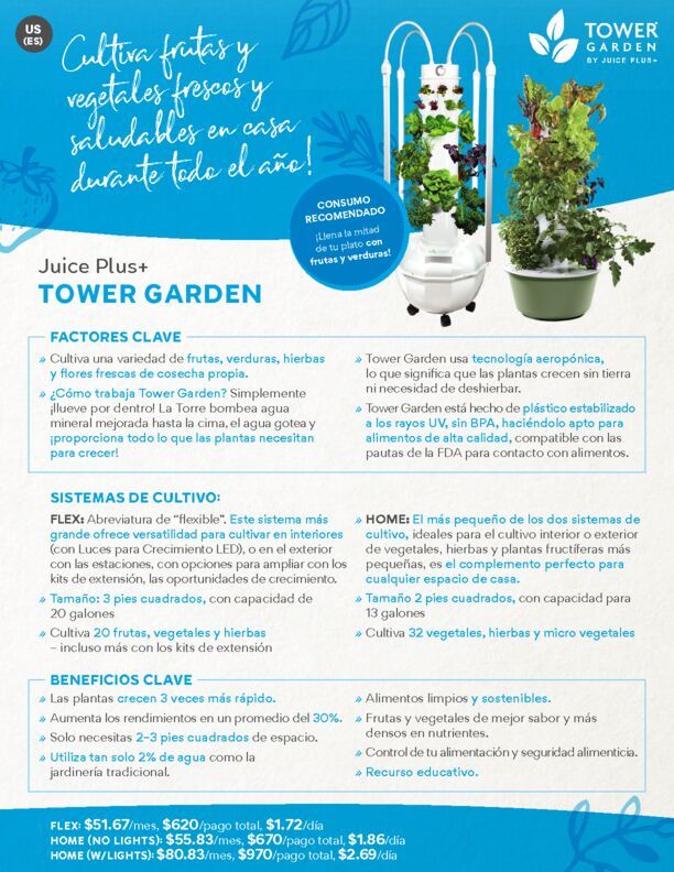 Hoja de Hechos - Tower Garden