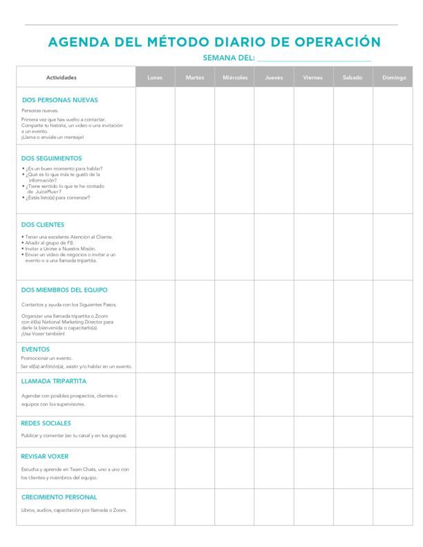 Agenda metodo de operacion