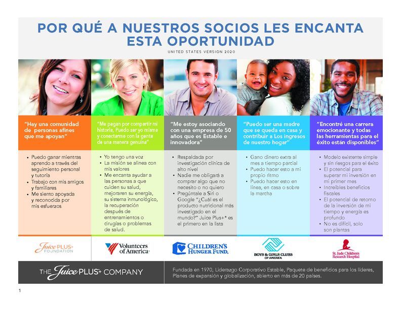Por qué a Socios les encanta la oportunidad