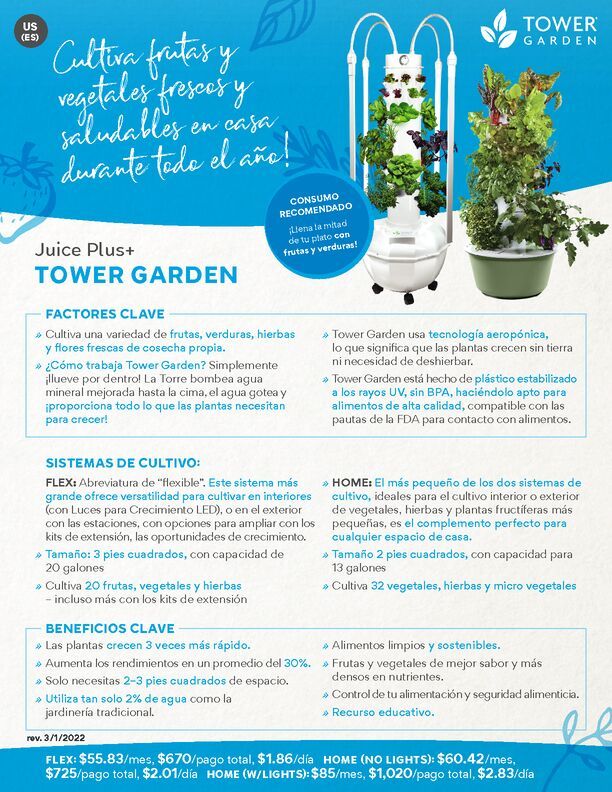 Hoja de Hechos - Tower Garden