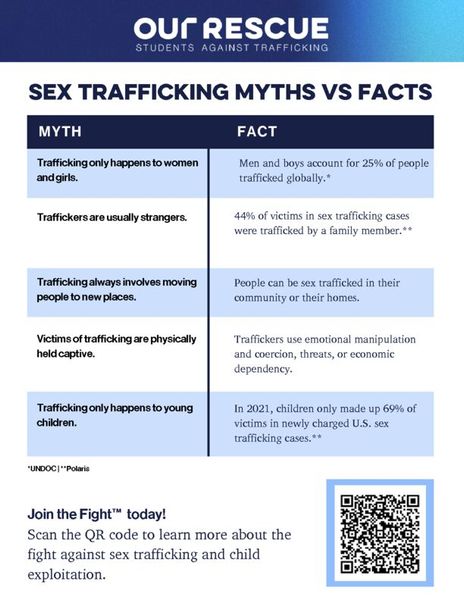 Trafficking Flyer