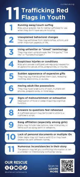 Red Flags in Youth Handout