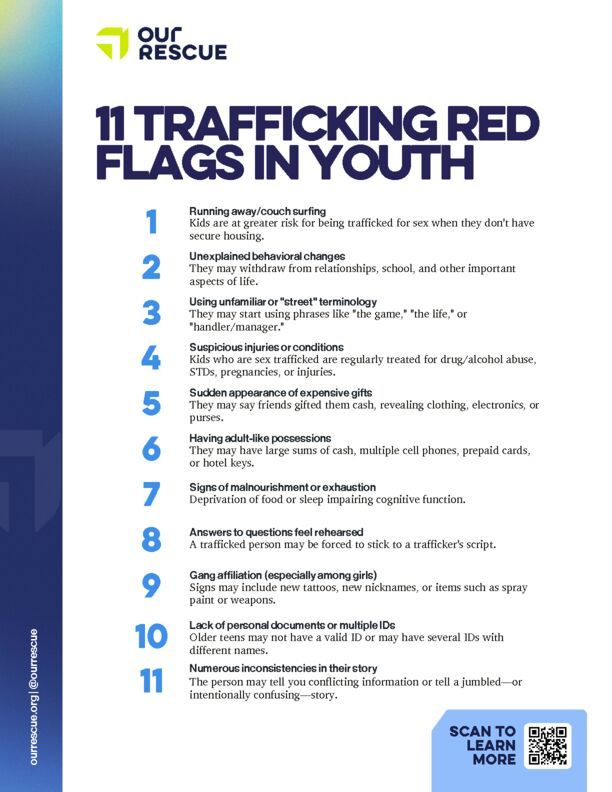 Our Rescue - Human Trafficking Indicators of Human Trafficking - Youth