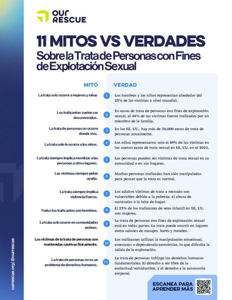 Our Rescue - Mitos vs Verdades