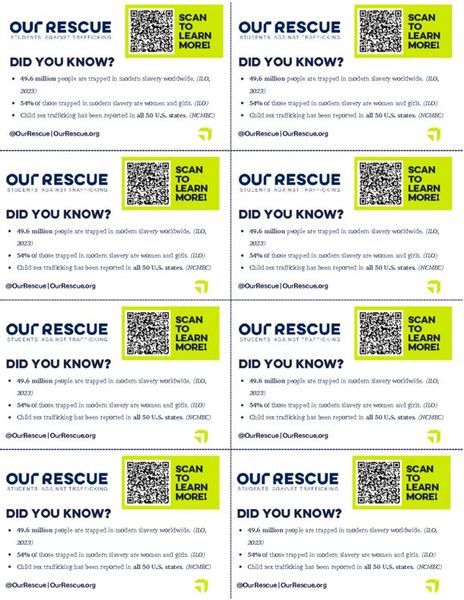Trafficking Small Cards