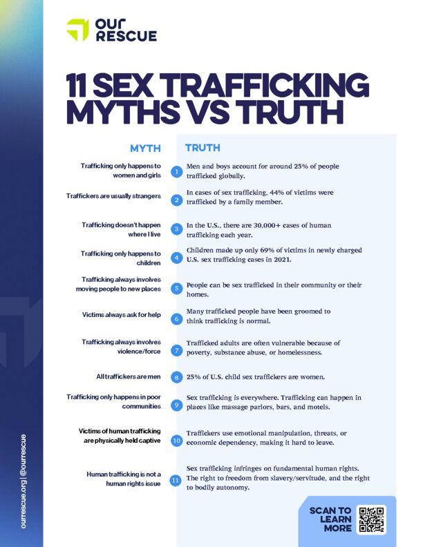 Our Rescue - Myths vs. Truths