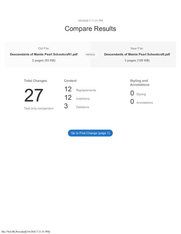 2-EBN- 082 Schoolcraft, Mamie Pearl