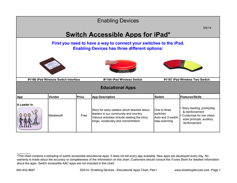 SwitchAppsForIPad