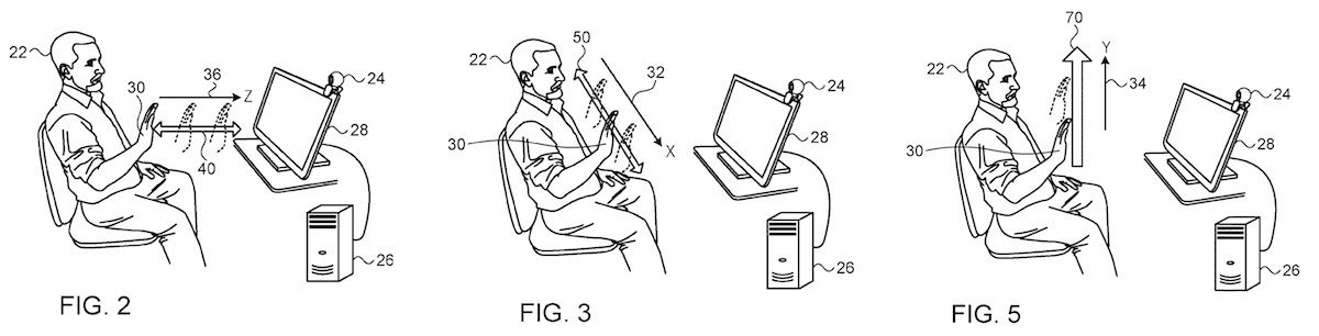 Members of Apple's PrimeSense Team Patent Method of Interacting With Mac Using Hand Gestures - Mac …