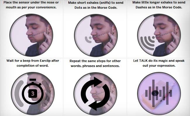 TALK: AAC Device That Converts Breathing to Voice