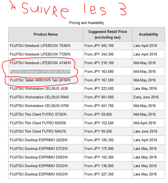fujitsu à suivre