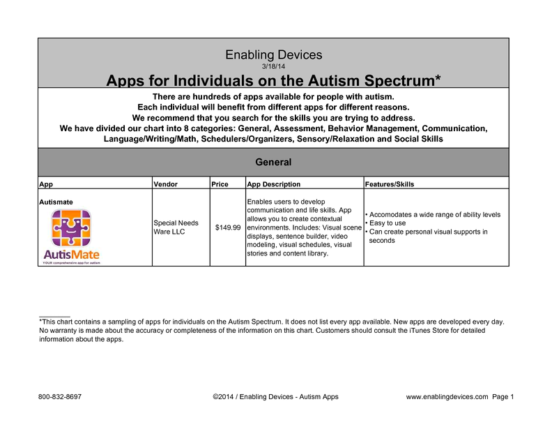 Autism-Apps