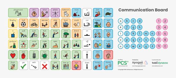 The Apogee Project | Communication Boards