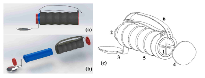 Parkinson’s Patient Helps Develop 3D Printed Assistive Device for Eating - 3DPrint.com | The Voic…