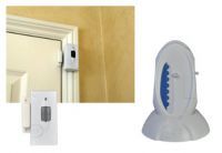 Care Call Complete System Pack 12 For Carers