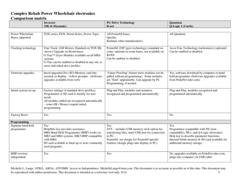 New_wheelchair_electronics--final-version--6.2014