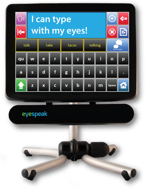 eyespeak 12 Communication System