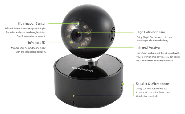 remocam_img011.png (Image PNG, 870 × 538 pixels)