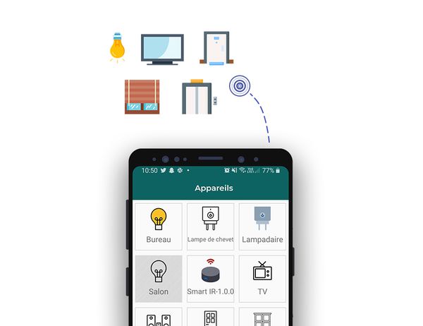 JIB HOME Solution Domotique Handicap Moteur