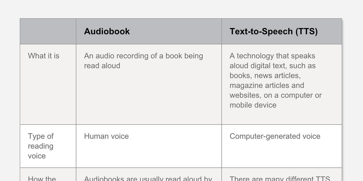 My Reading Tools