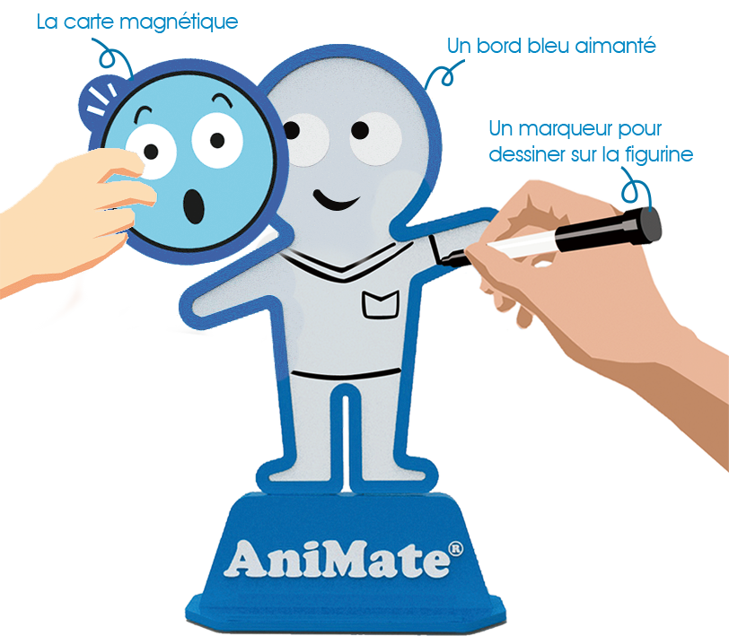 Animate, outil d'aide à la communication et de rééducation