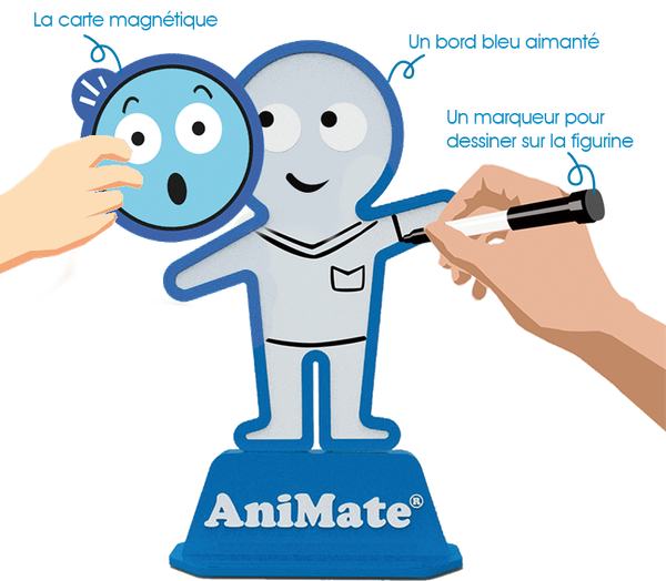 Animate, outil d'aide à la communication et de rééducation