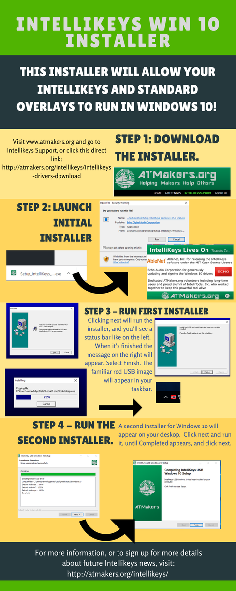 Intellikeys Drivers Download | ATMakers