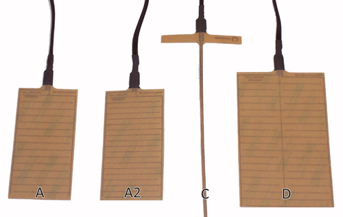 Taction Pads | adaptivation