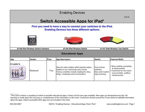 SwitchAccessibleApps