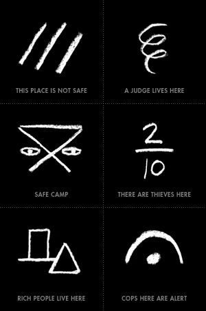 Design Facts, No. 131 : Early American hobos developed a set of symbols, often written in chalk or …