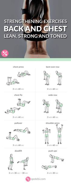 Chest And Back Strengthening Exercises