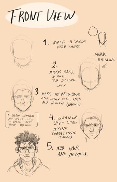 tumblr_onj5kfQ5PF1qikkg9o2_540