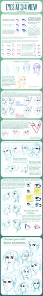 Eye Tutorial at 3/4 View and Profile