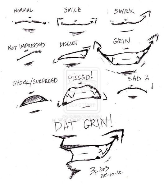 Mouth Expressions