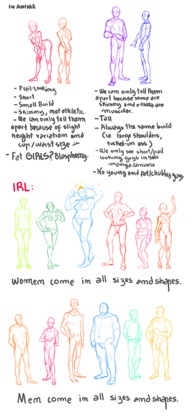 I guess when I watch too much animu, I get irritated about the lack of variety. Don’t even get me…