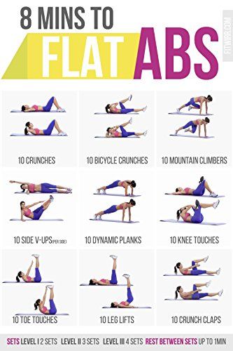 8 Minute Abs Workout
