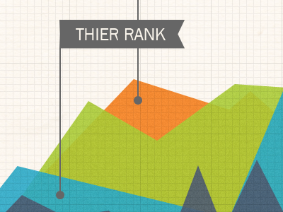 labs_explore_graphwithsigns