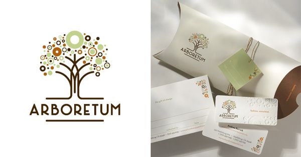 ArboretumID
