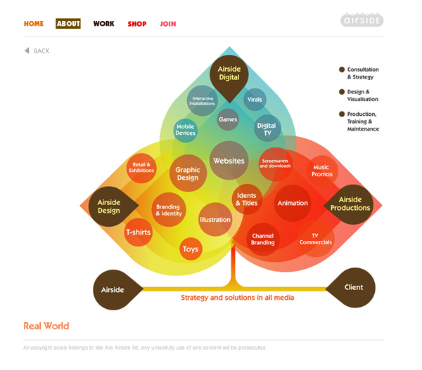 2369084543_38110d3e8a_o