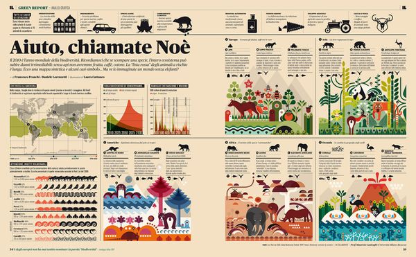 intelligence-in-lifestyle-3