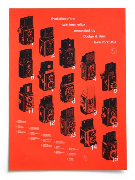 evolution-poster_red-690x920