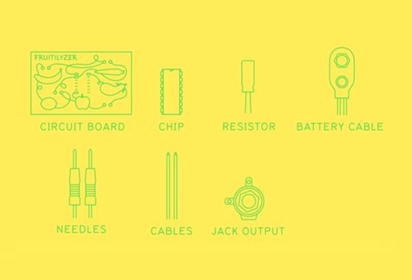 05-Fruitilyzer-DIY-Kit-Icons