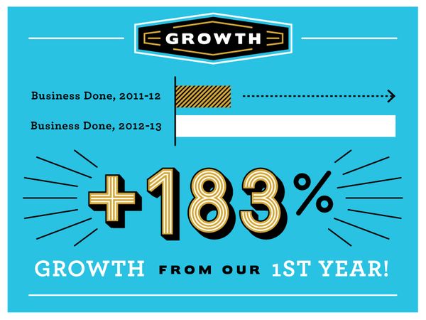 hoodzpah-infographic-elements