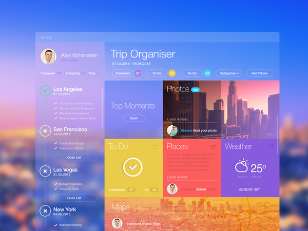 travelorganiser