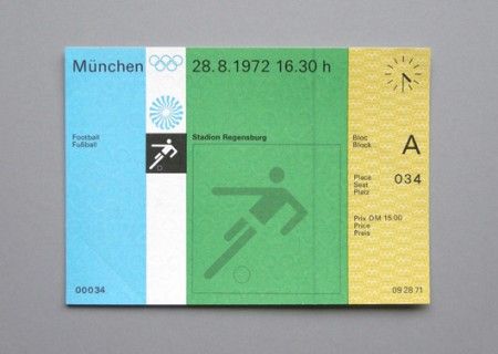 Football-Regensburg-450x320