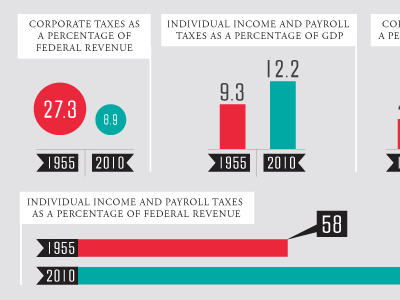 screen_shot_2011-04-12_at_2.26.38_pm