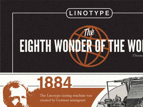 linotyoe_infographic