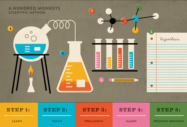 Screen_Shot_2012-12-19_at_3.58.56_PM